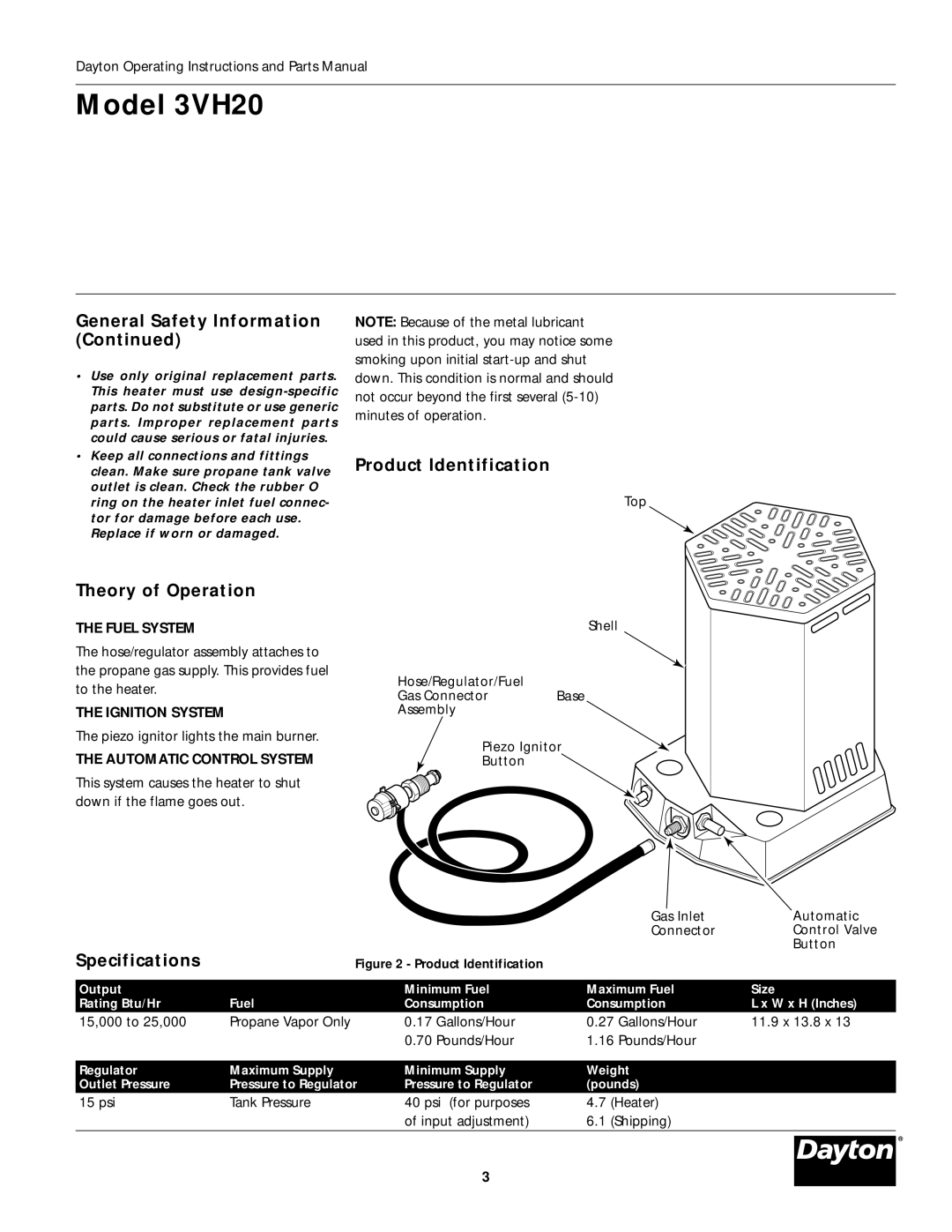 Dayton 3VH20 operating instructions Theory of Operation, Specifications, Product Identification 