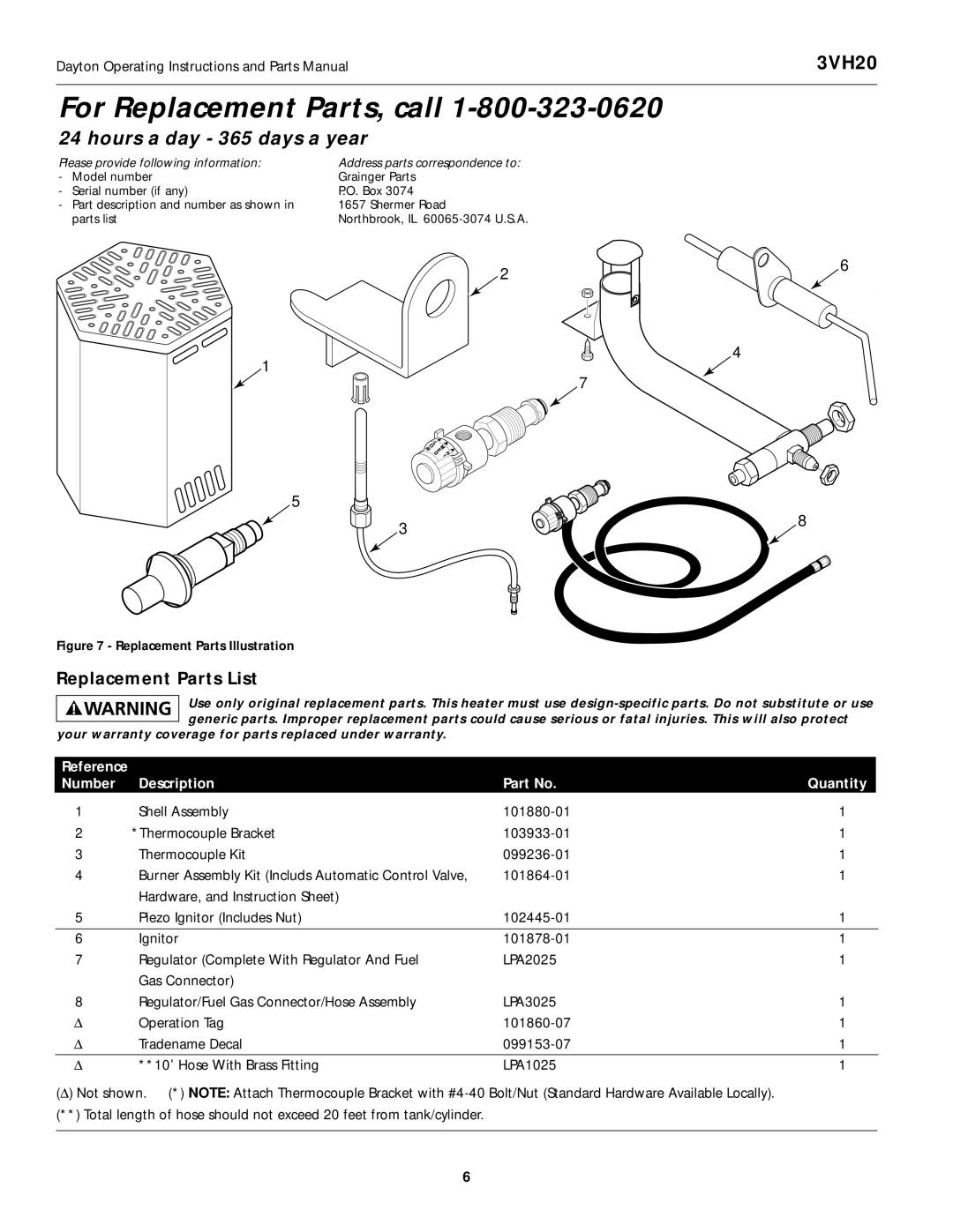 Dayton 3VH20 operating instructions For Replacement Parts, call, Replacement Parts List 