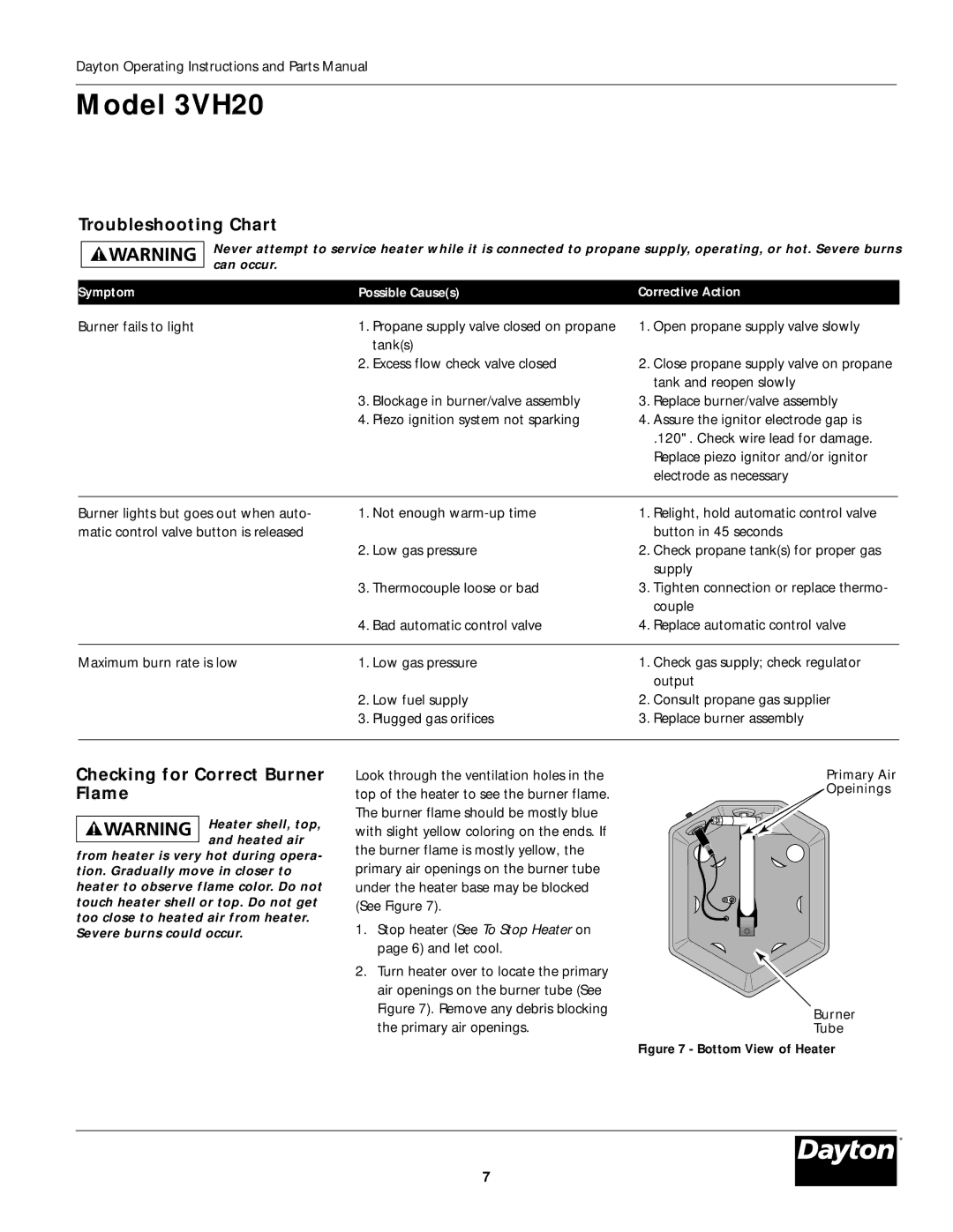 Dayton 3VH20 operating instructions Troubleshooting Chart, Checking for Correct Burner Flame 