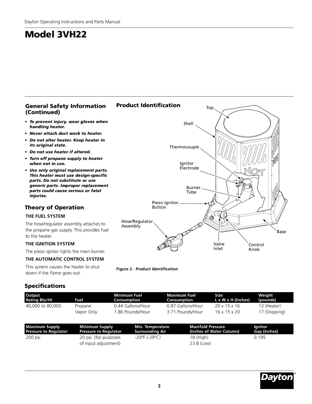 Dayton 3VH22 instruction manual Theory of Operation, Product Identification, Specifications 