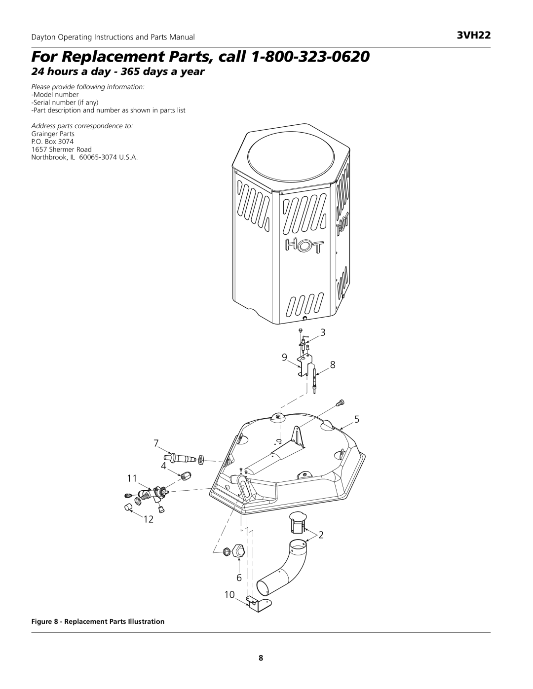 Dayton 3VH22 instruction manual For Replacement Parts, call 