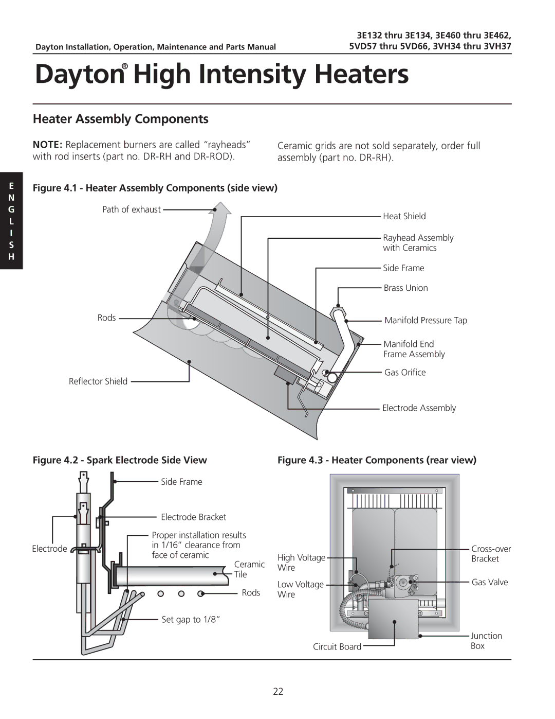 Dayton 3VH37, 3VH34, 5VD57, 3.00E+134, 3.00E+132, 3E462, 3E460 manual Heater Assembly Components side view 