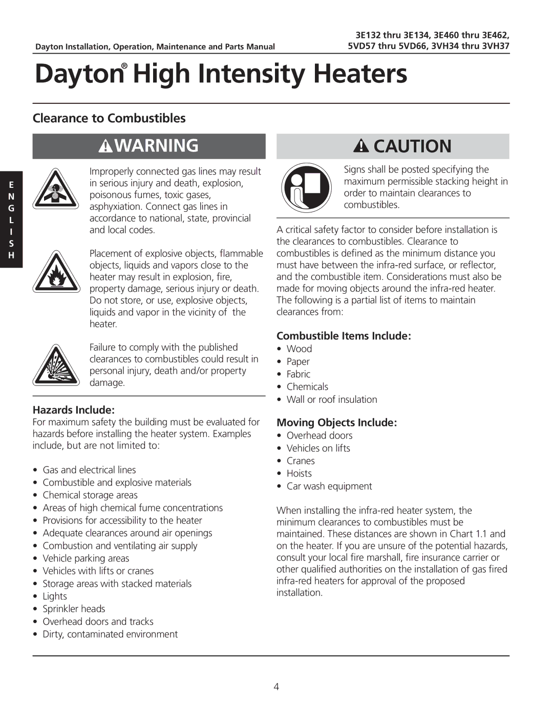 Dayton 3.00E+132, 3VH34 manual Clearance to Combustibles, Hazards Include, Combustible Items Include, Moving Objects Include 