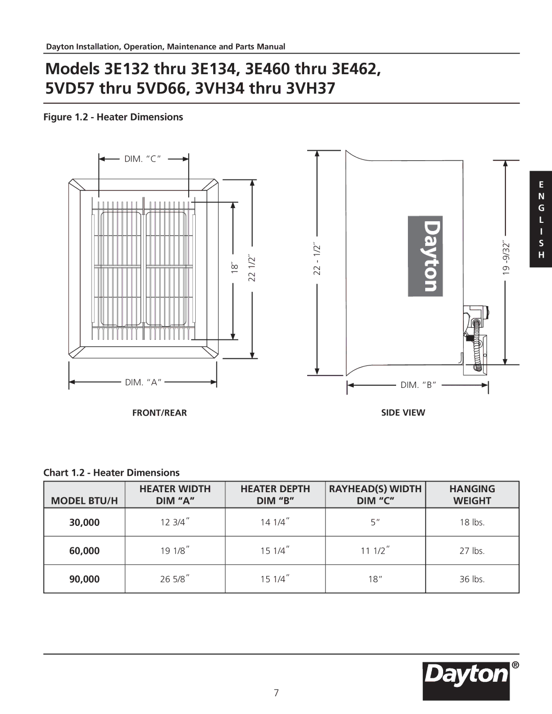 Dayton 3VH34, 3VH37, 5VD57, 3.00E+134, 3.00E+132, 3E462, 3E460 manual Chart 1.2 Heater Dimensions, 30,000, 60,000, 90,000 