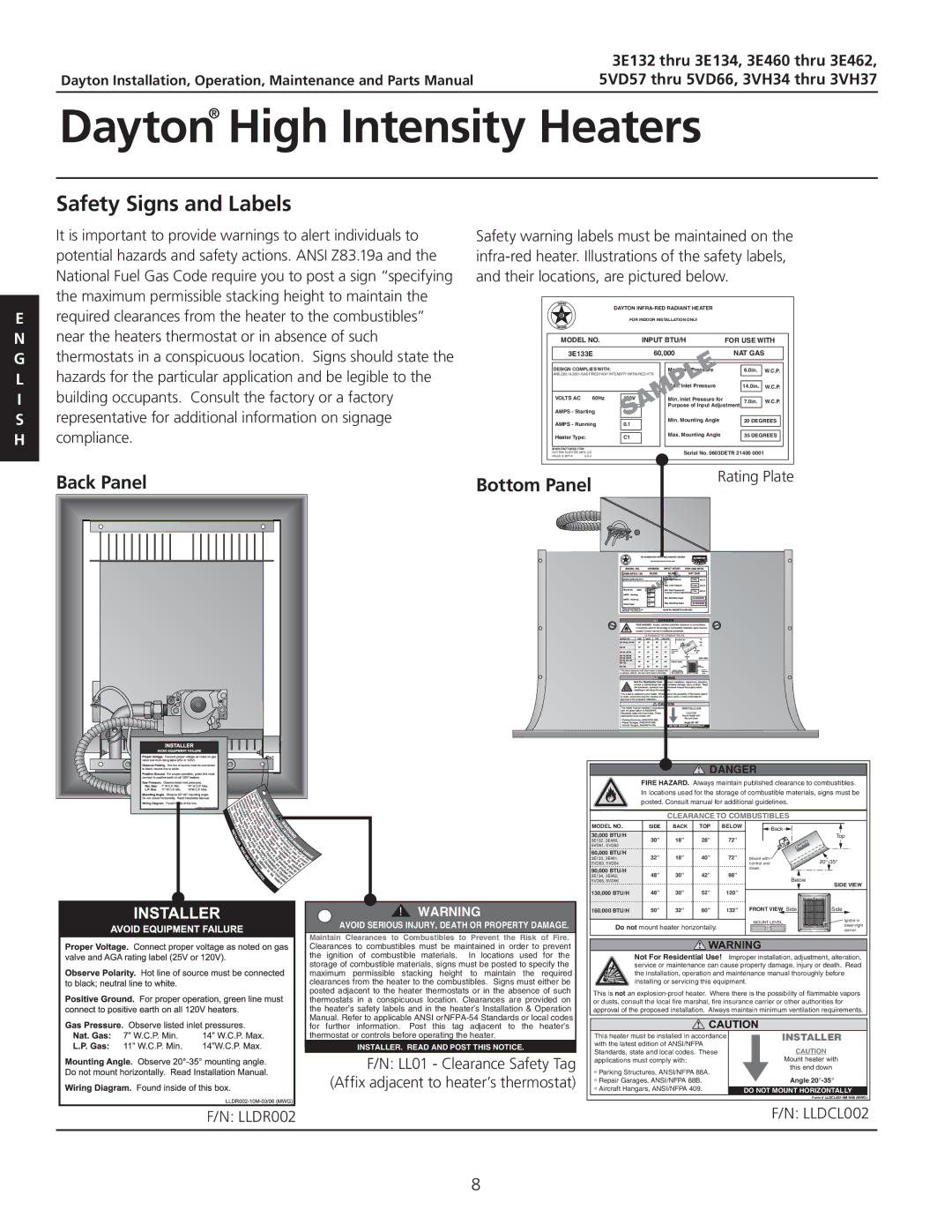 Dayton 3VH37, 3VH34, 5VD57, 3.00E+134, 3.00E+132, 3E462, 3E460 manual Safety Signs and Labels, Back Panel, Bottom Panel 