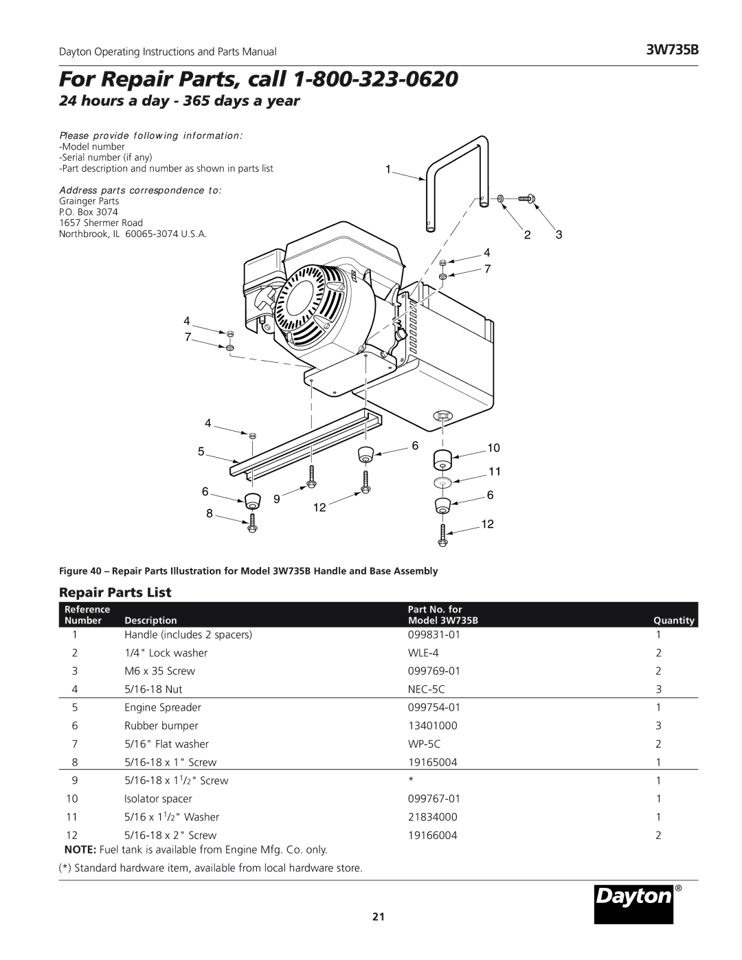 Dayton 3WY47, 3WY46 installation instructions 3W735B, Repair Parts List, WLE-4, NEC-5C, WP-5C 