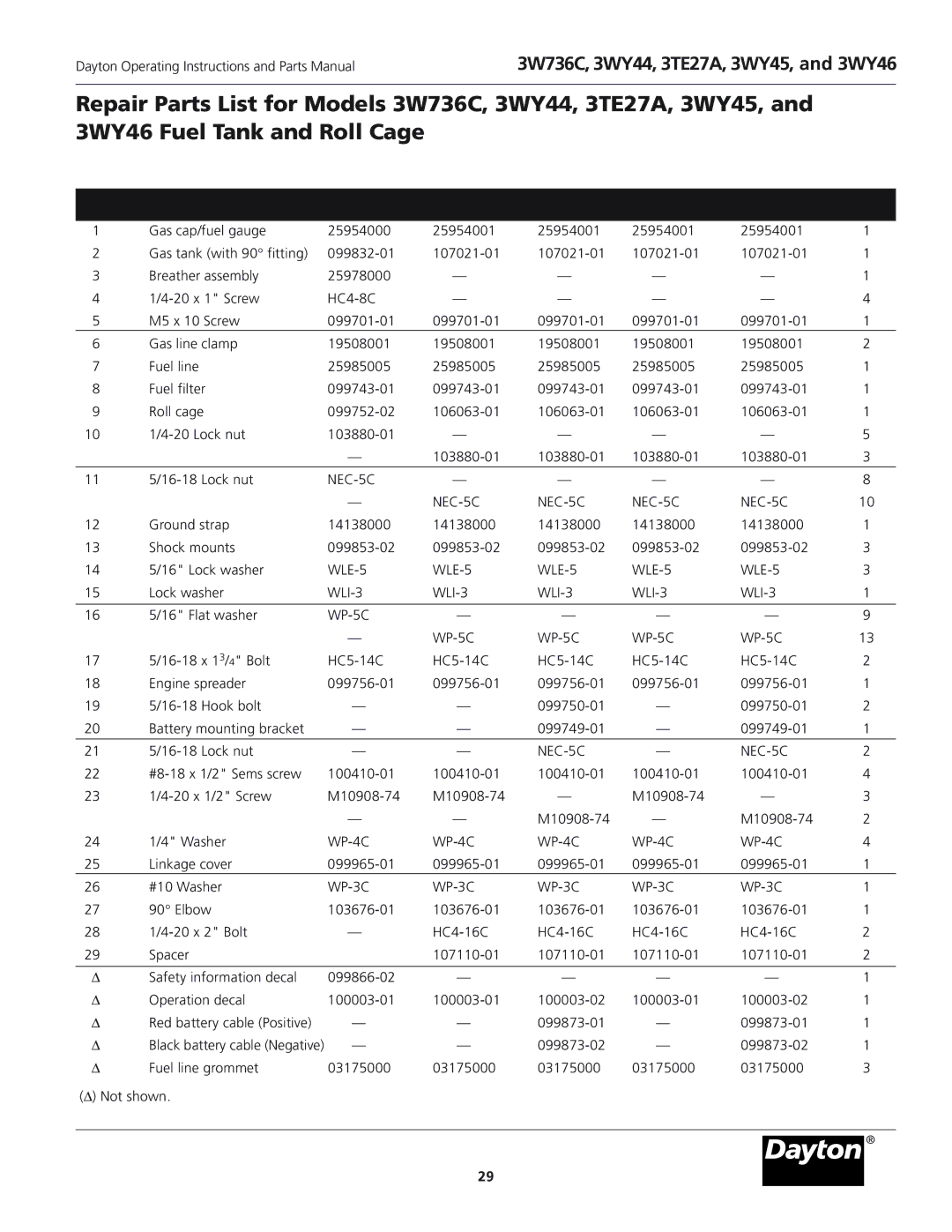 Dayton 3WY47, 3WY46 installation instructions WLI-3, WP-4C, WP-3C 