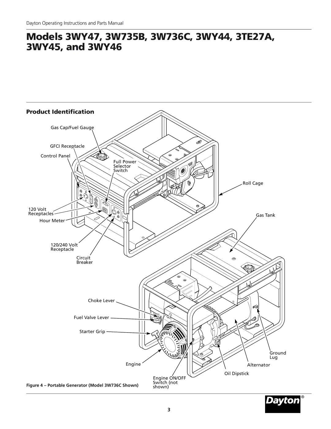 Dayton 3WY47, 3WY46 installation instructions Product Identification, Portable Generator Model 3W736C Shown 