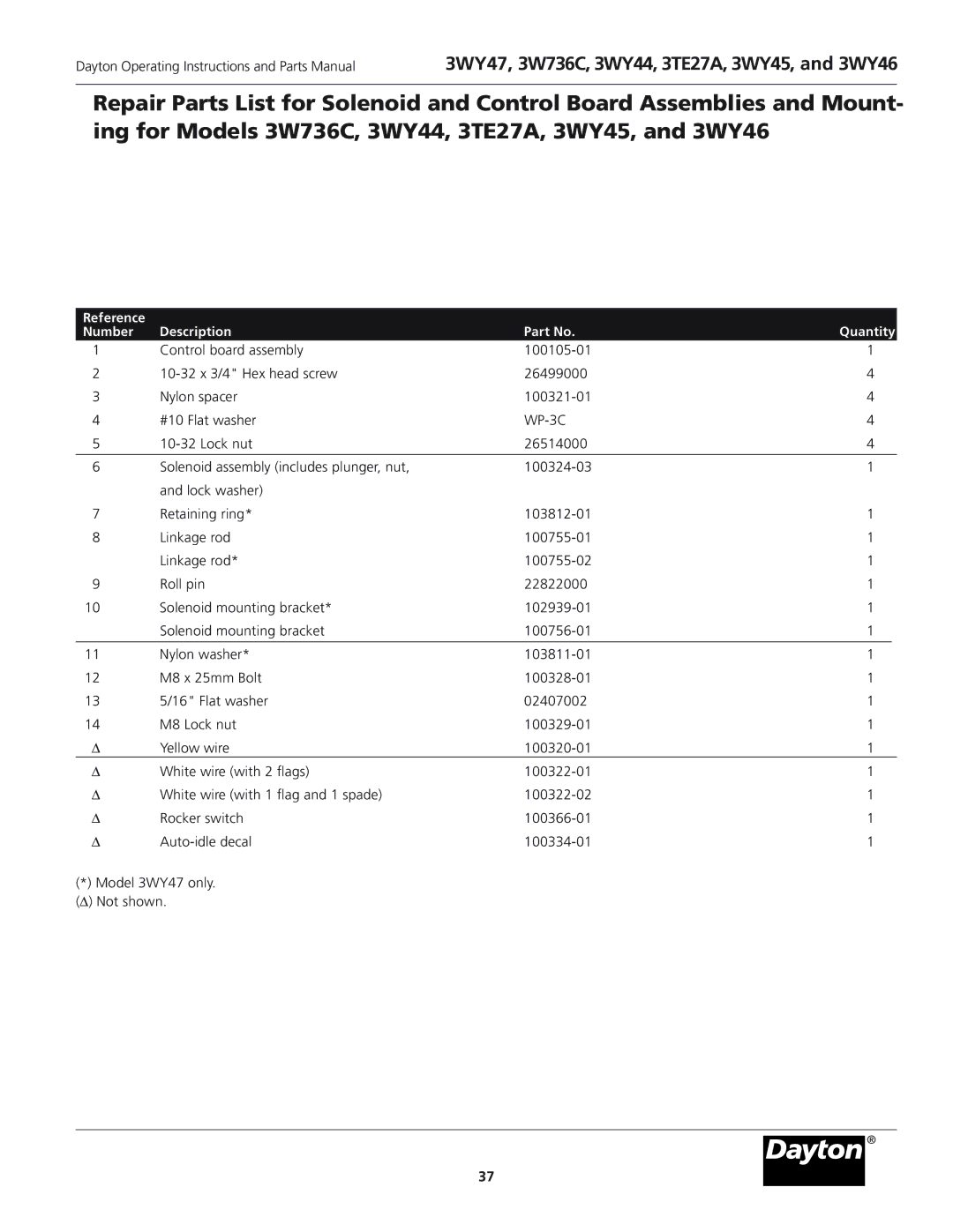 Dayton 3WY47, 3WY46 installation instructions Reference Number Description Quantity 