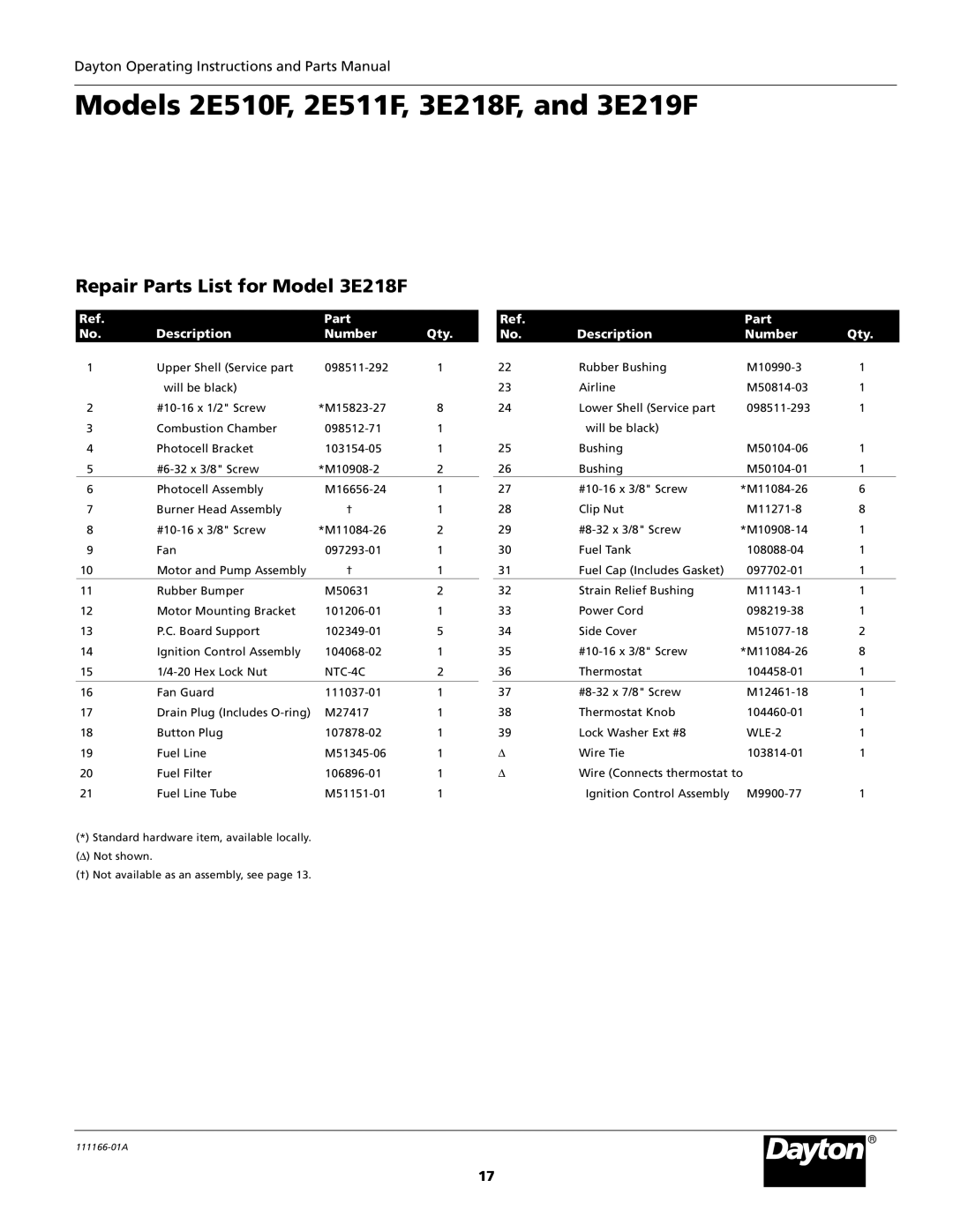 Dayton 5S1792 specifications Repair Parts List for Model 3E218F 