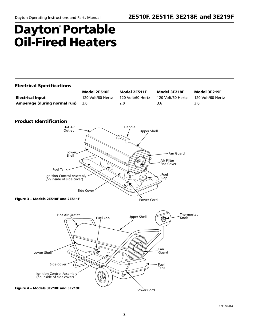 Dayton 5S1792 specifications Electrical Specifications, Product Identification 