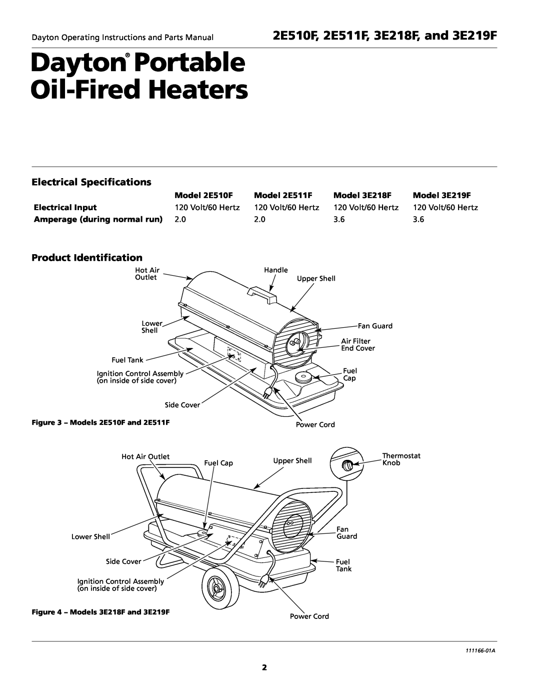 Dayton 5S1792 Dayton Portable Oil-Fired Heaters, 2E510F, 2E511F, 3E218F, and 3E219F, Electrical Specifications 