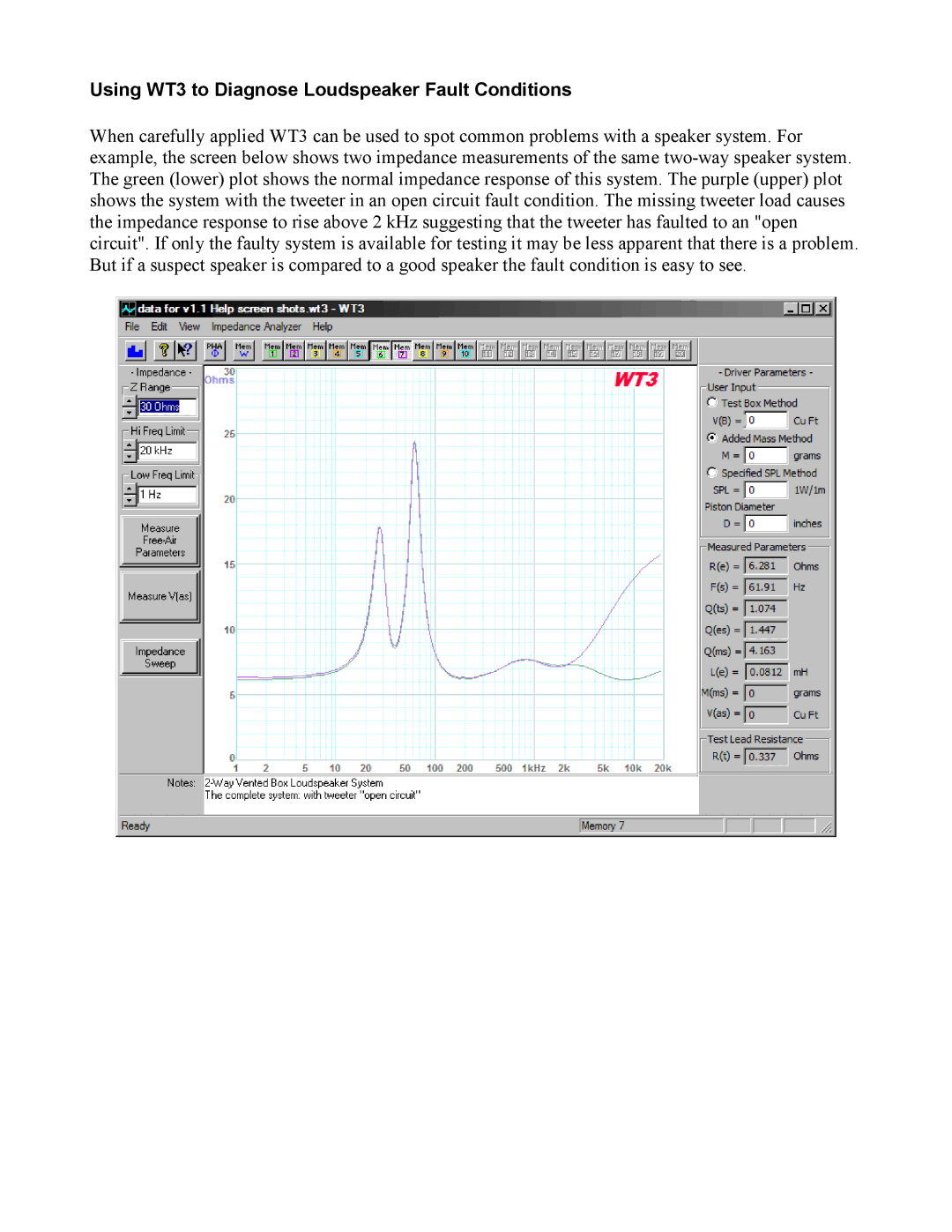 Dayton manual Using WT3 to Diagnose Loudspeaker Fault Conditions 