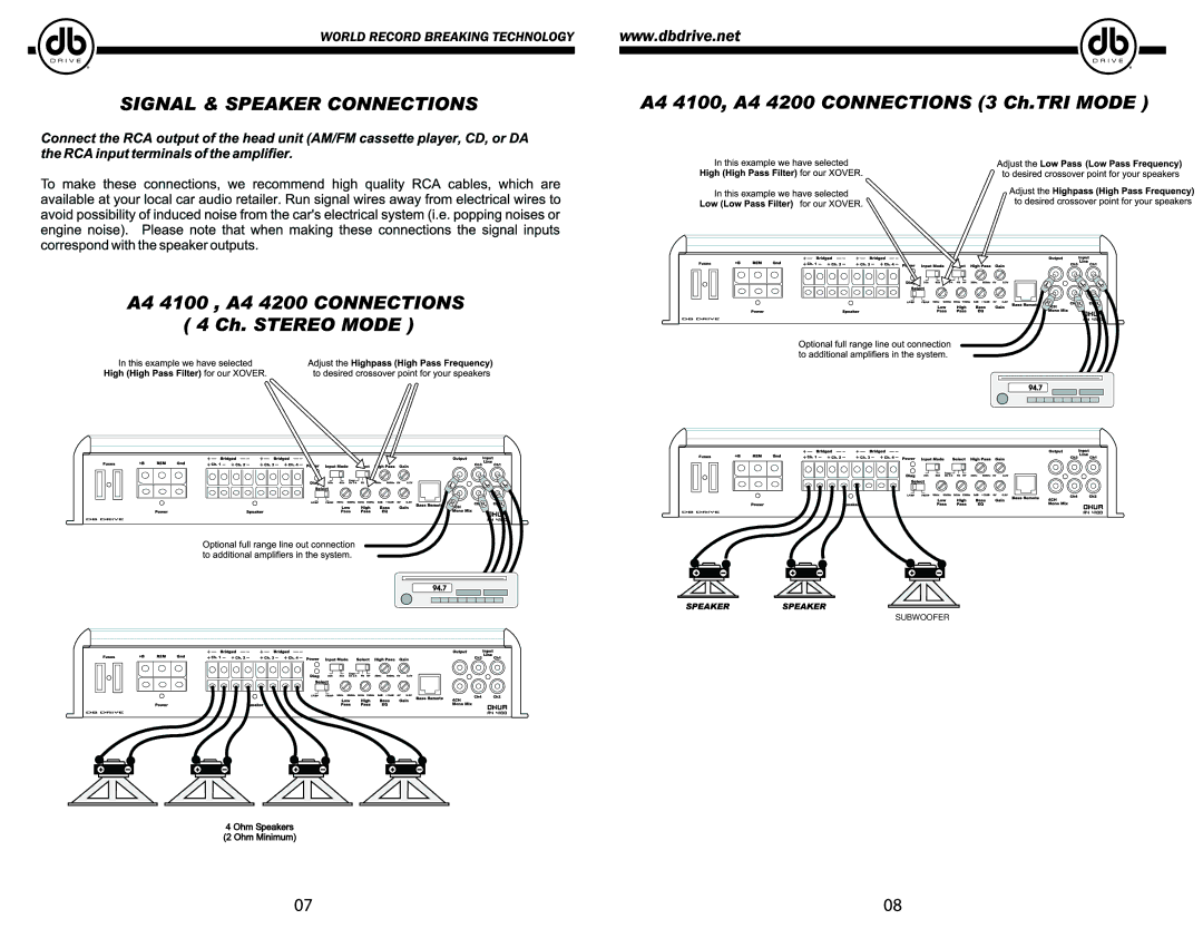 DB Drive A4 4100, A4 PRO3600, A4 PRO2800, A4 2400D, db Drive, A4 PRO1600, AR 1800D, A4 4200 manual Subwoofer 