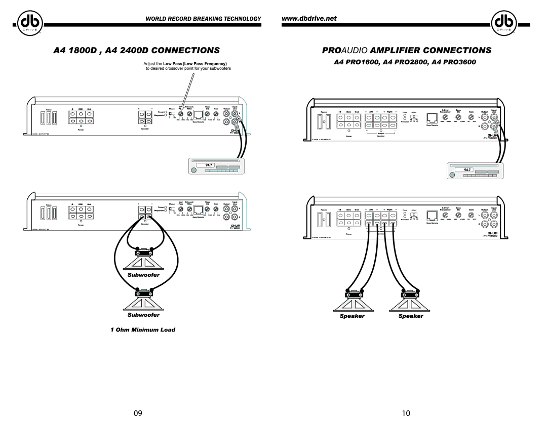 DB Drive AR 1800D, A4 PRO3600, A4 PRO2800, A4 2400D, db Drive, A4 PRO1600, A4 4100, A4 4200 manual 