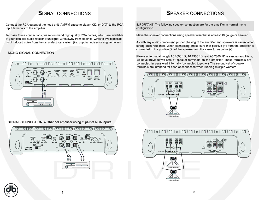 DB Drive DKUR Amplifiers, A6 800.4, A6 1200.4, A6 1600.4 specifications A6 1600.1D, A6 1900.1D, and A6 2800.1D 