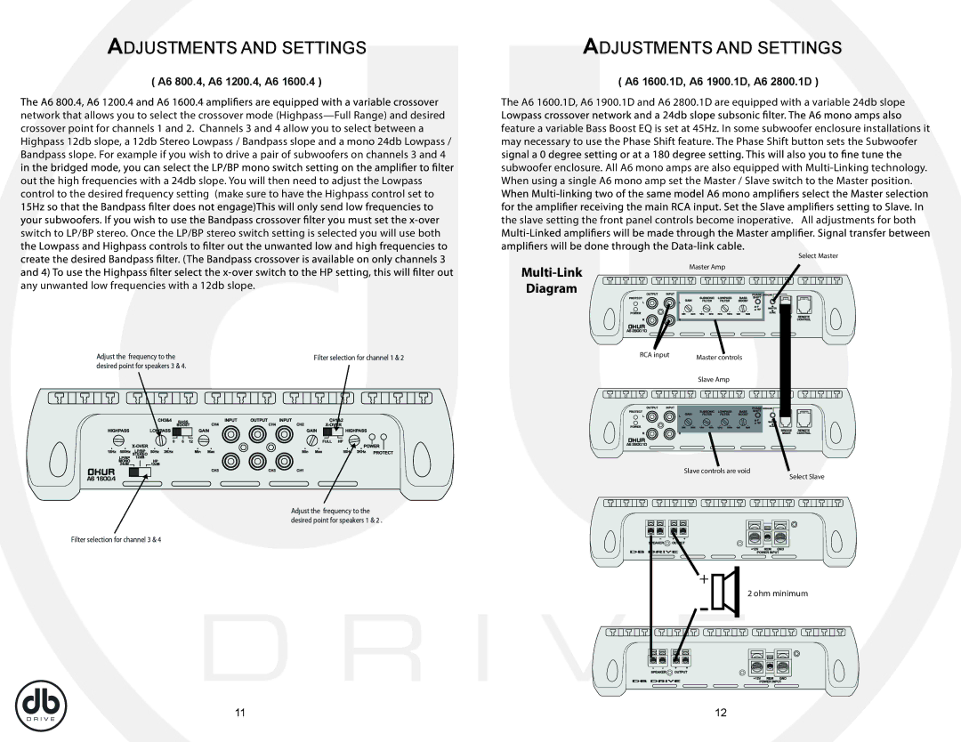 DB Drive A6 2800.1D, A6 1600.1D, A6 800.4, A6 1900.1D, A6 1200.4, DKUR Amplifiers, A6 1600.4 specifications Multi-Link 