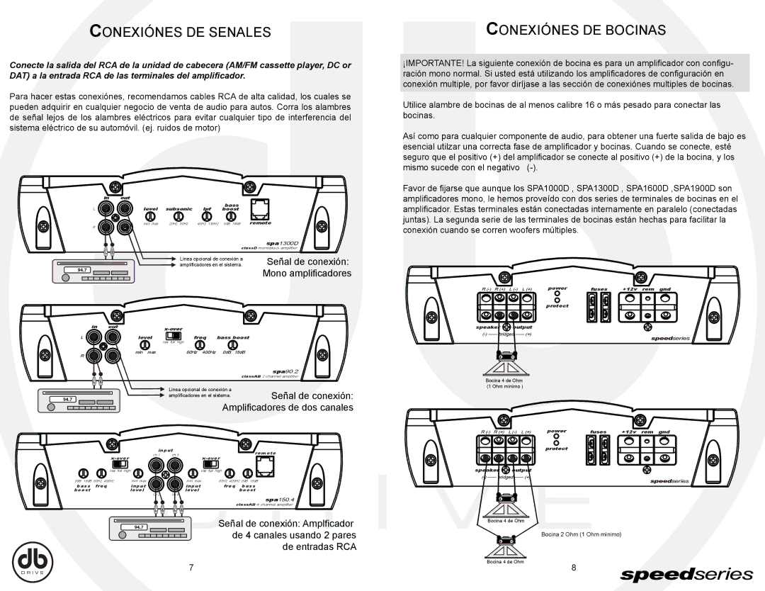 DB Drive SPA1300D, SPA150.4, SPA90.4, SPA1600D, SPA90.2, SPA1000D, SPA1900D Conexiónes DE Senales, Conexiónes DE Bocinas 