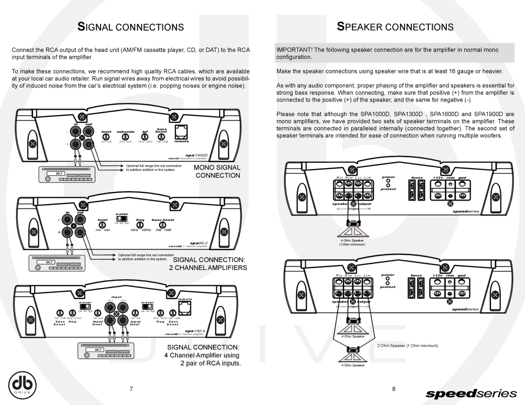 DB Drive SPA1900D, SPA150.4, SPA90.4, SPA1600D, SPA90.2, SPA1000D, SPA1300D Signal Connections, Speaker Connections 