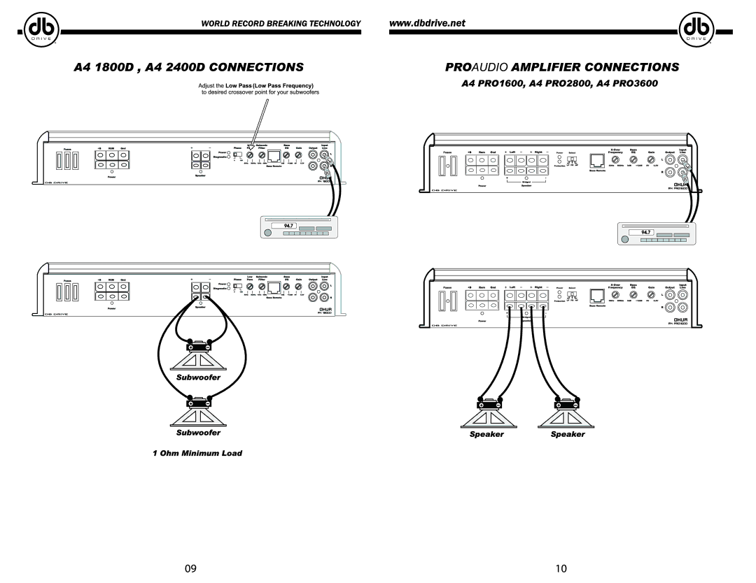 DB Industries A4 4100, Amplifier, A4 PRO1600, A4 4200, A4 PRO2500, A42400D, A4 PRO3600, A4 1800D manual 