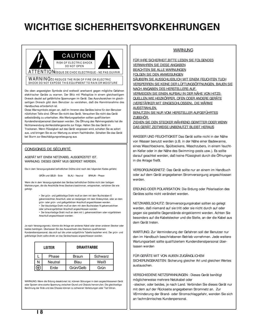 dbx Pro 12 Series operation manual Wichtige Sicherheitsvorkehrungen 