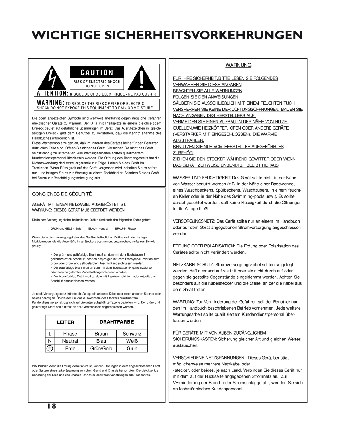 dbx Pro 12 Series Wichtige Sicherheitsvorkehrungen, Consignes De Sécurité, Beachten Sie Alle Warnungen, C A U T I O N 
