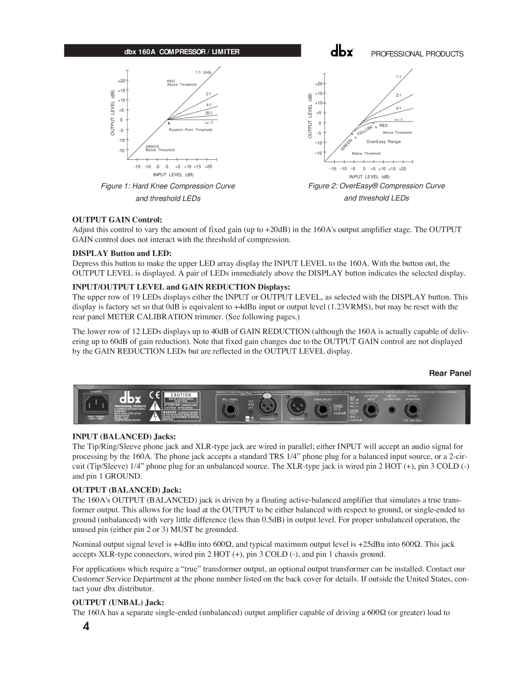 dbx Pro 160A manual Output Gain Control, Display Button and LED, INPUT/OUTPUT Level and Gain Reduction Displays 