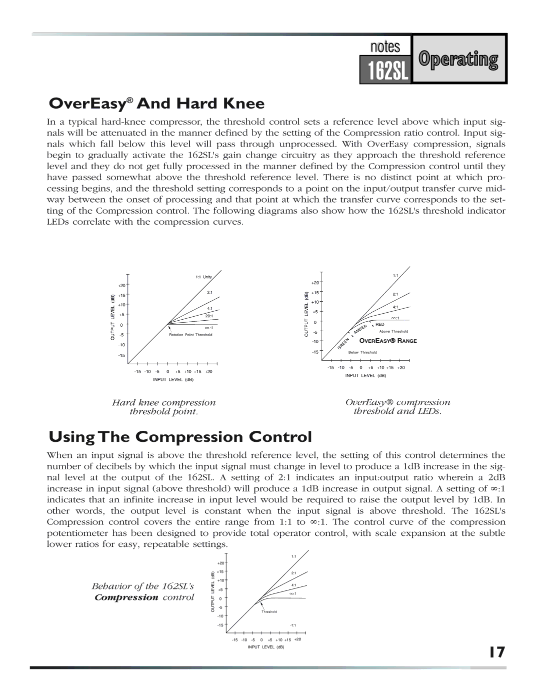 dbx Pro 162SL user manual OverEasy And Hard Knee, Using The Compression Control 