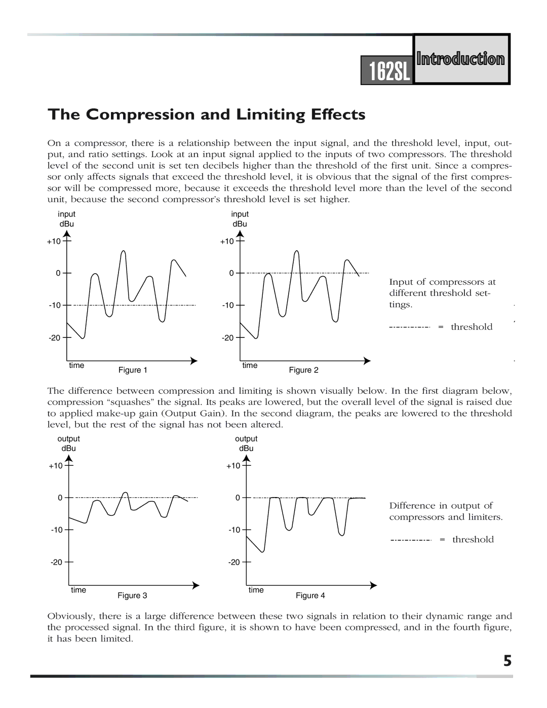 dbx Pro 162SL user manual Compression and Limiting Effects 