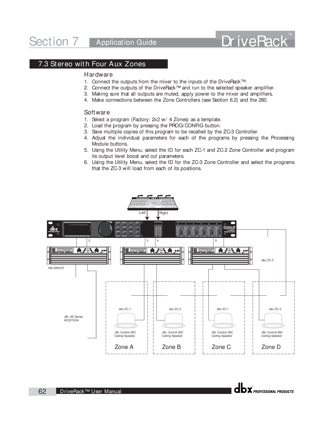 dbx Pro 260 user manual Stereo with Four Aux Zones 