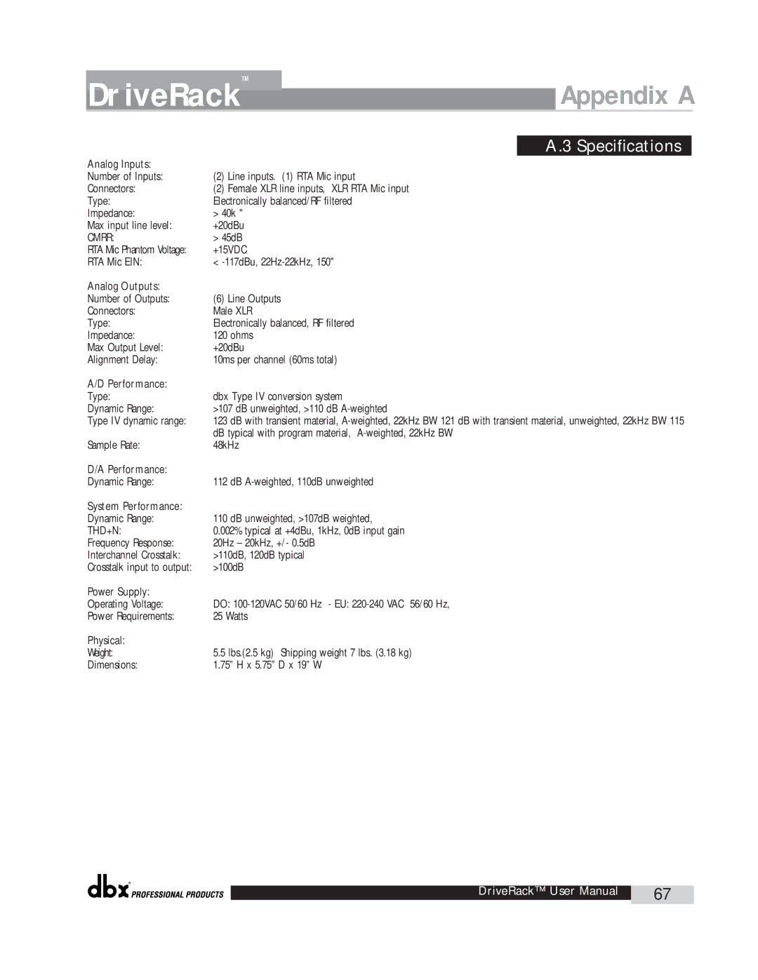 dbx Pro 260 user manual Appendix a, Specifications 