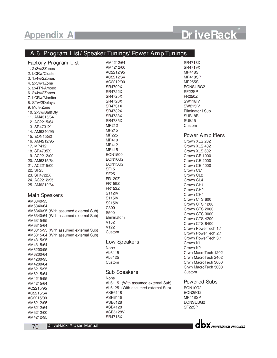 dbx Pro 260 user manual Program List/ Speaker Tunings/ Power Amp Tunings 