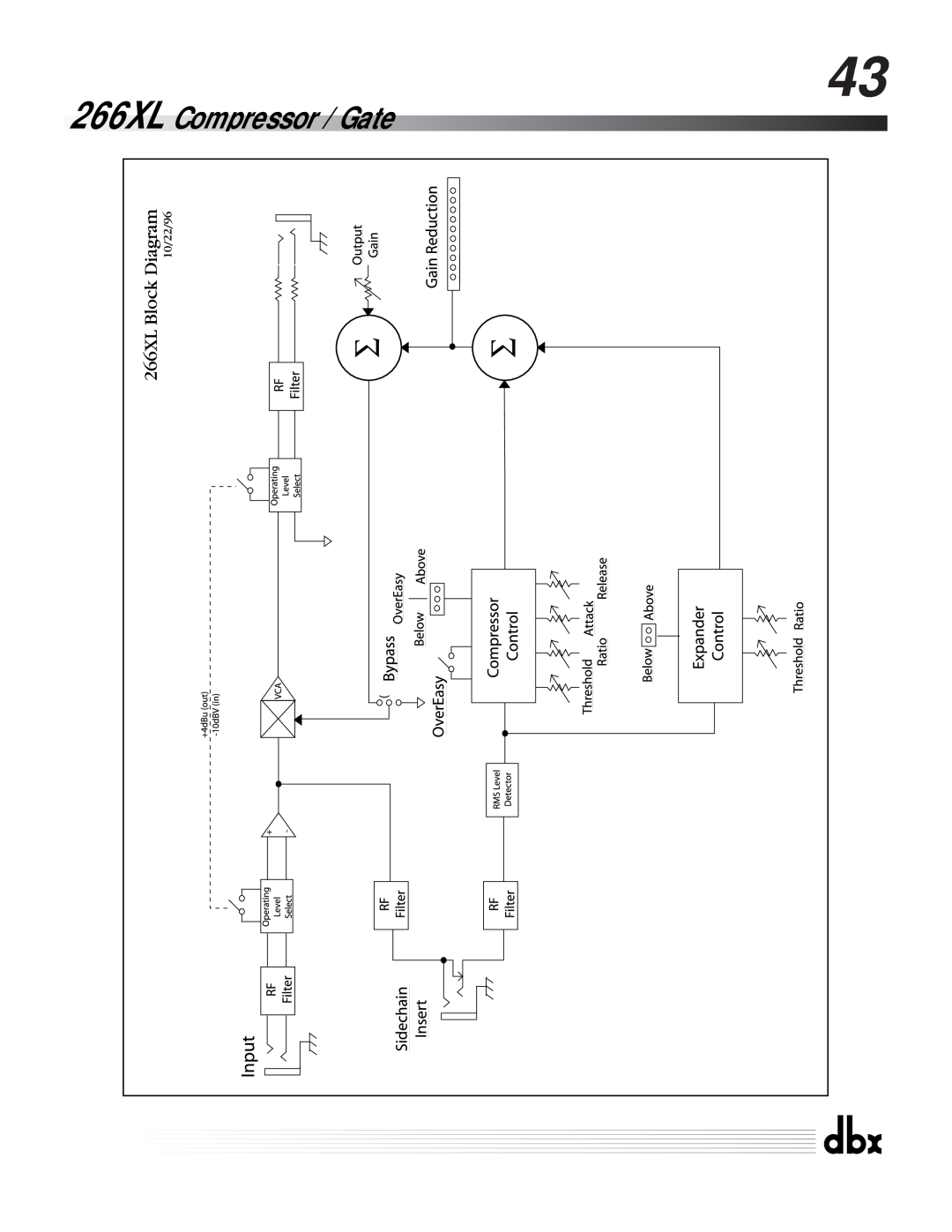 dbx Pro manuel dutilisation 266XL Compressor / Gate 