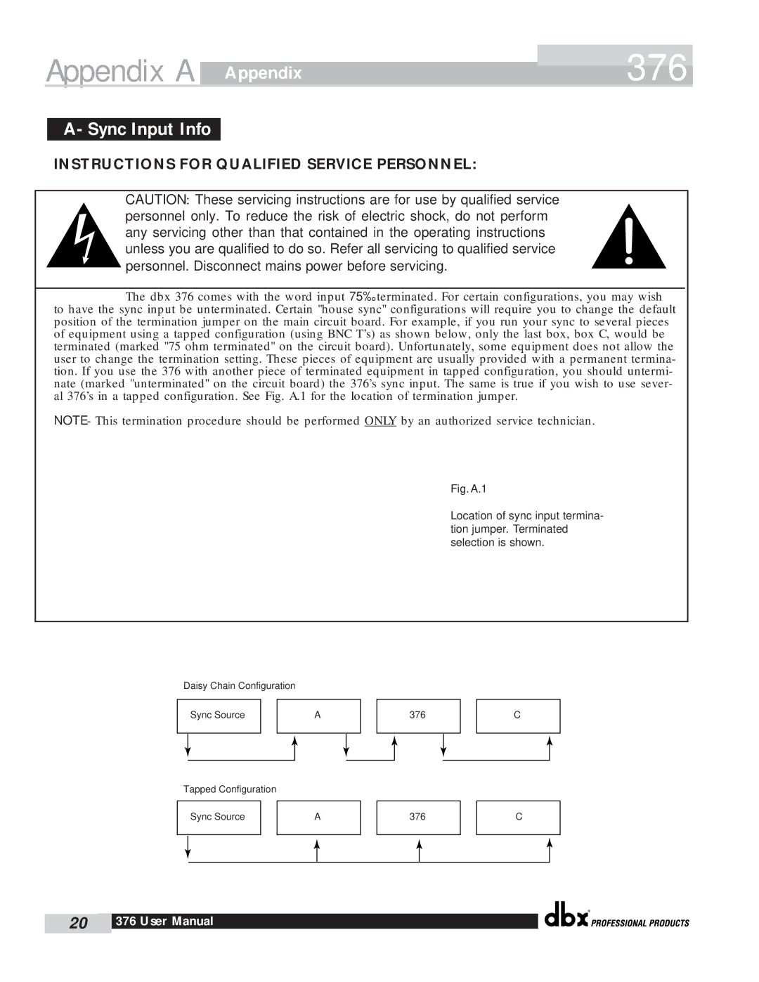 dbx Pro 376 user manual Appendix, Sync Input Info 