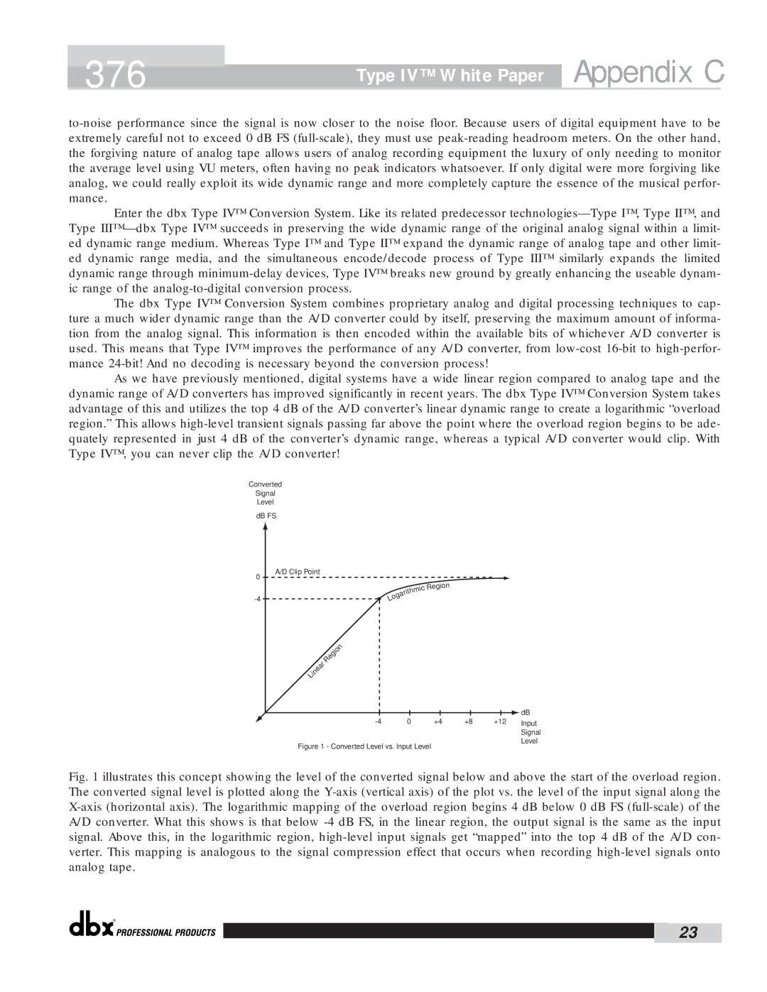 dbx Pro 376 user manual Appendix C 