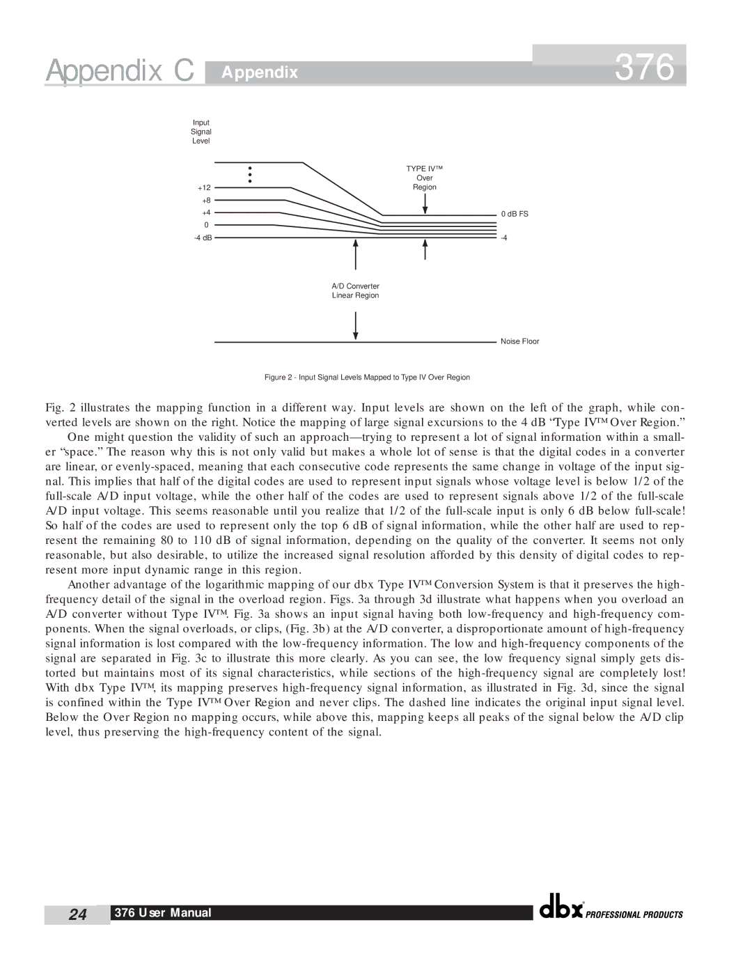 dbx Pro 376 user manual Appendix C 