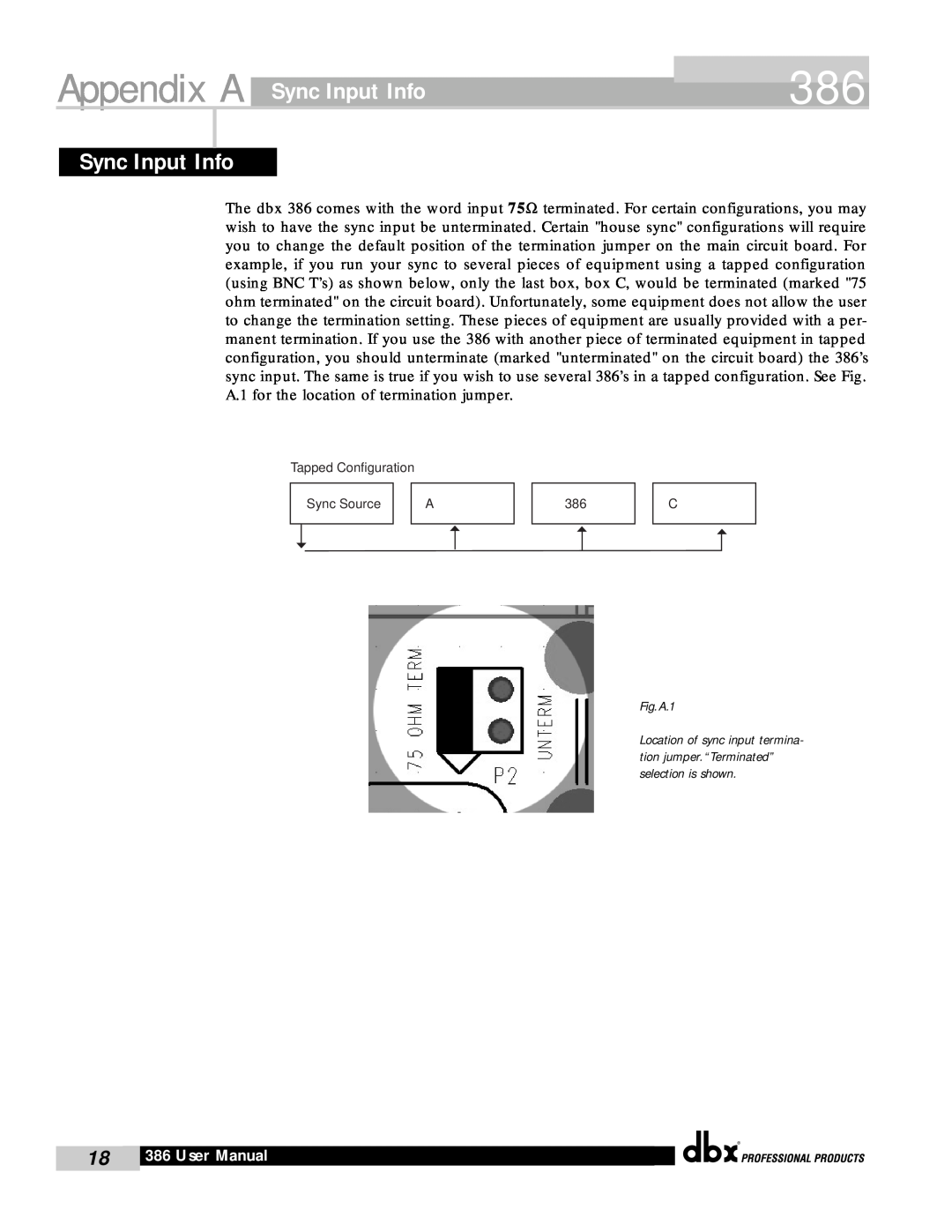 dbx Pro 386 user manual Appendix A, Sync Input Info, User Manual, Fig. A.1 