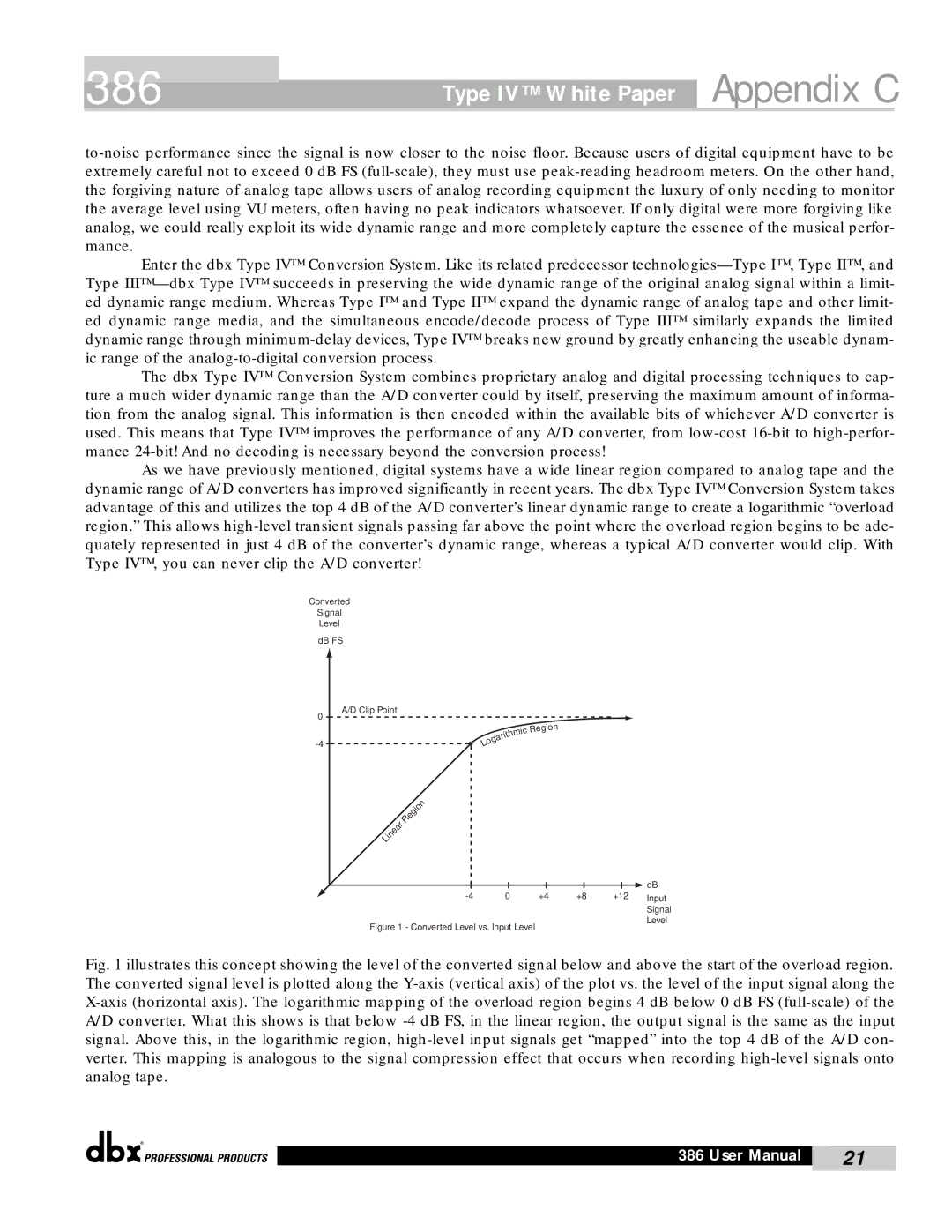 dbx Pro 386 user manual Appendix C 