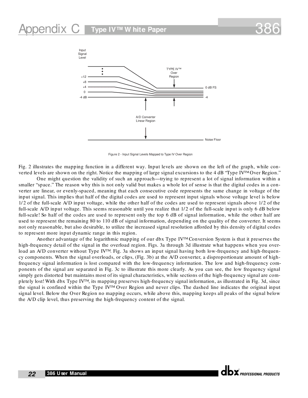 dbx Pro 386 user manual Appendix C 