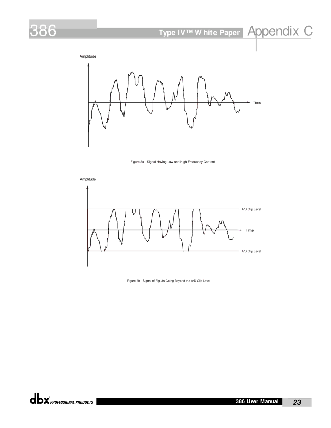 dbx Pro 386 user manual Appendix C 