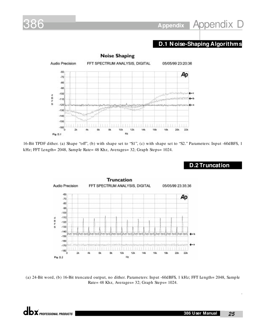 dbx Pro 386 user manual Appendix, Truncation 