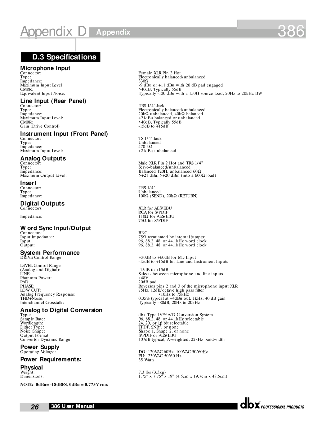 dbx Pro 386 user manual Appendix D 