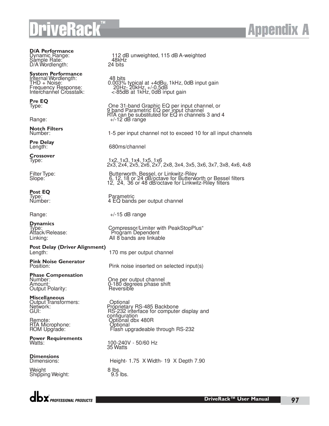 dbx Pro 480 user manual Per input channel not to exceed 10 for all input channels 