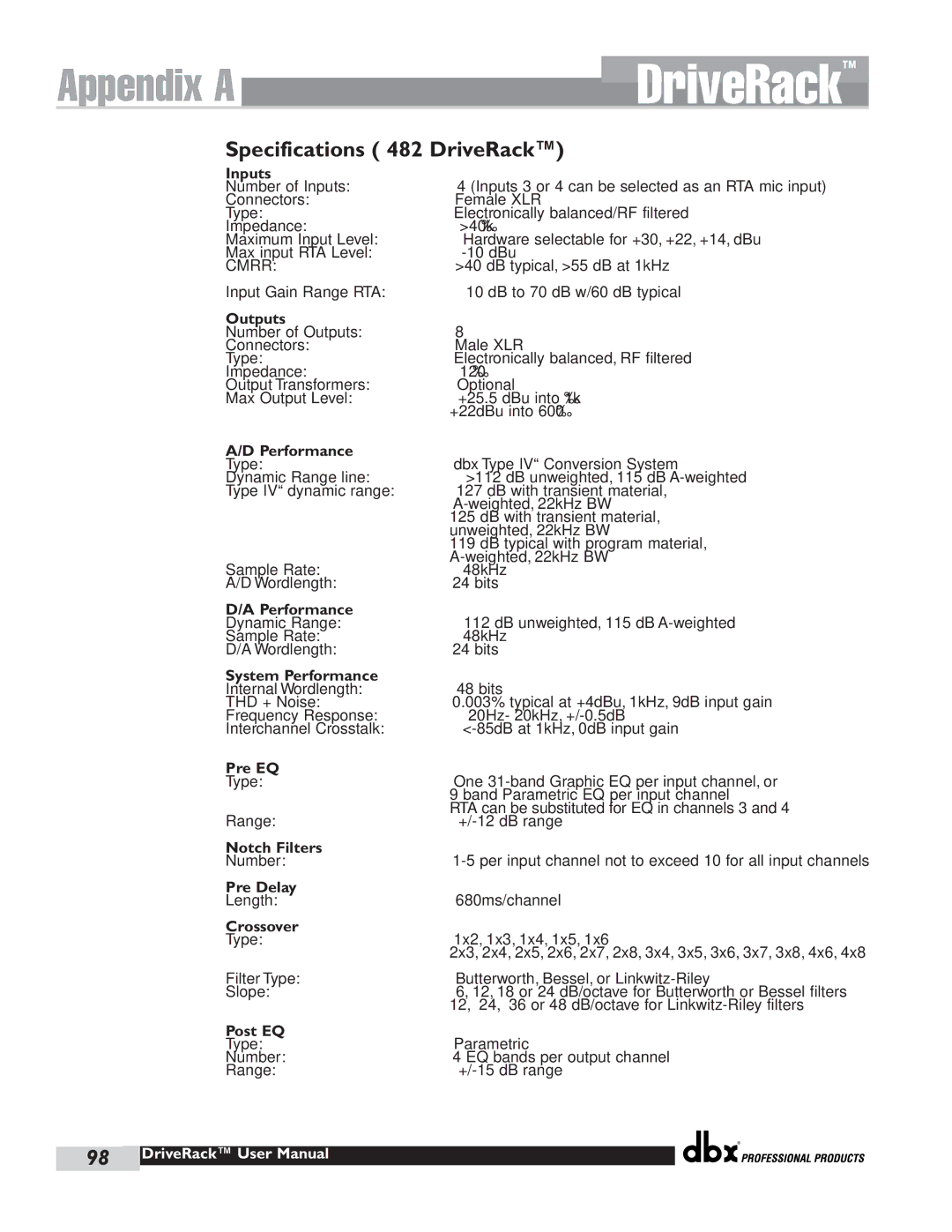 dbx Pro 480 user manual Specifications 482 DriveRack 