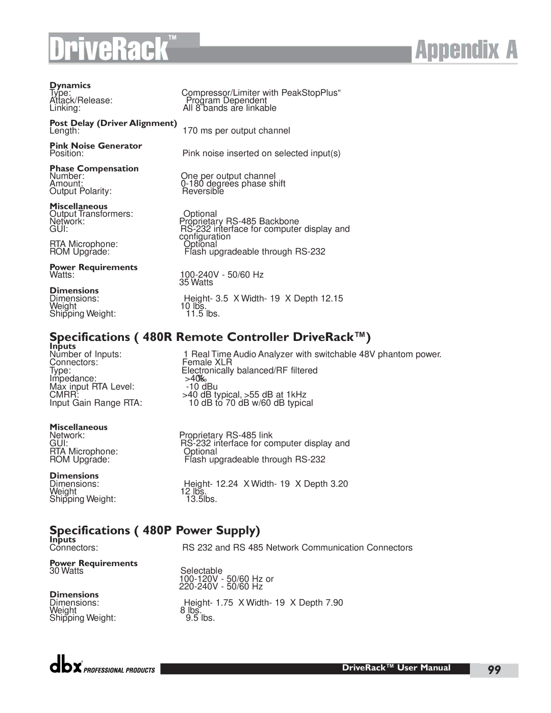 dbx Pro user manual Specifications 480R Remote Controller DriveRack 