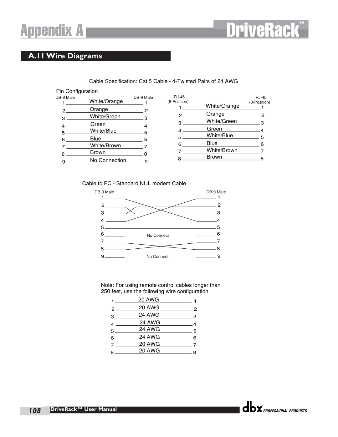 dbx Pro 480 user manual Wire Diagrams 