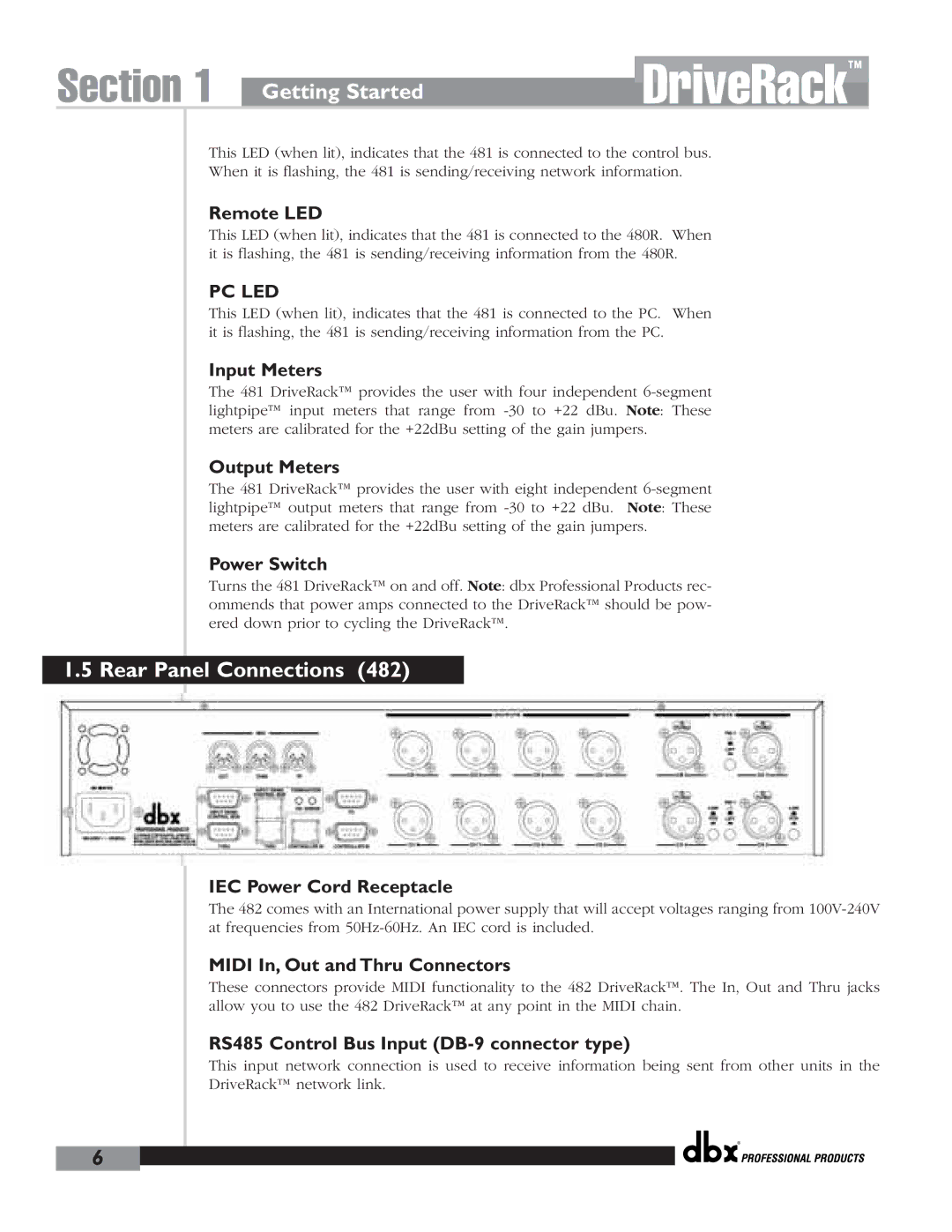 dbx Pro 480 user manual Remote LED, Pc Led 