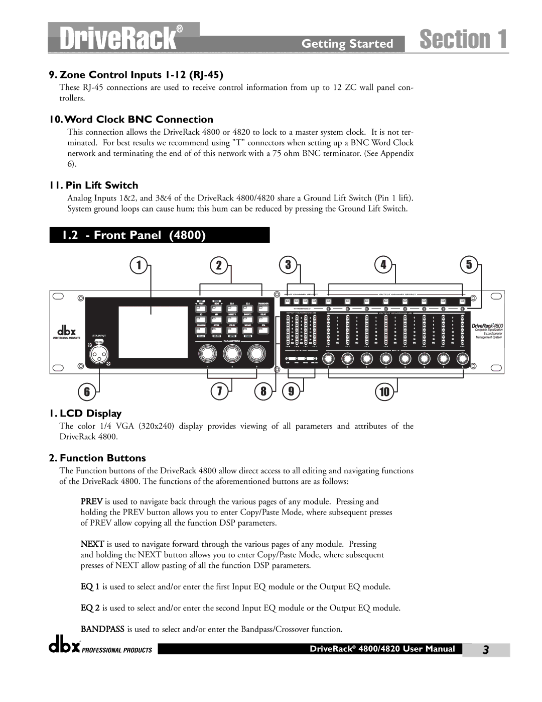 dbx Pro 4820, 4800 manual Front Panel 