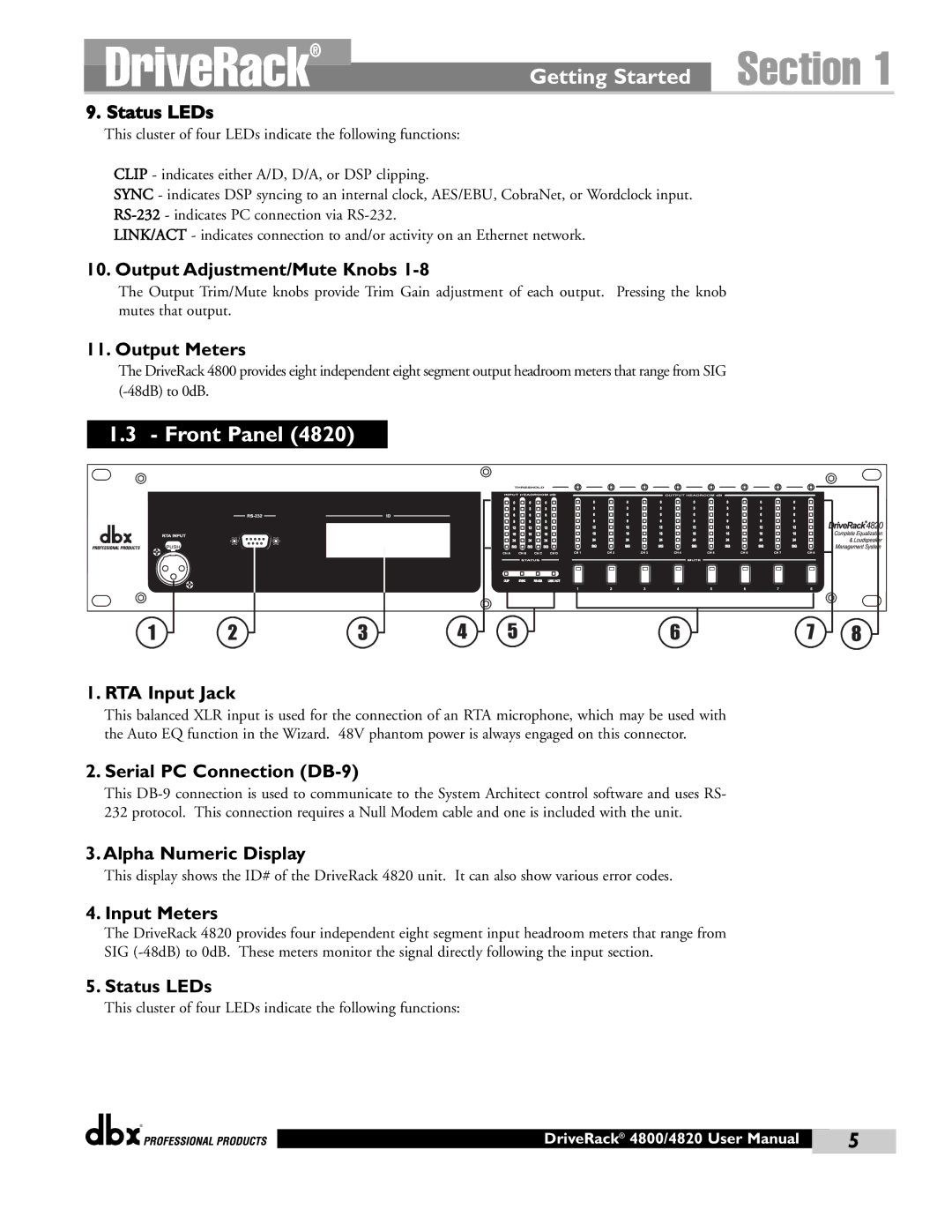 dbx Pro 4820 Status LEDs, Output Adjustment/Mute Knobs, Output Meters, Serial PC Connection DB-9, Alpha Numeric Display 