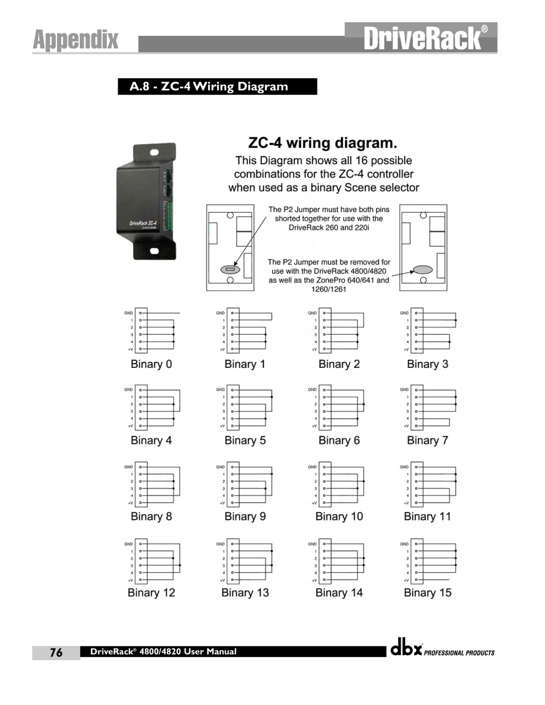 dbx Pro 4800, 4820 manual ZC-4 Wiring Diagram 